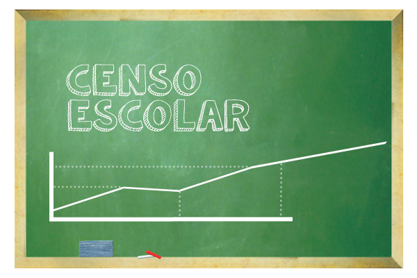 25-09-Censo-Escolar