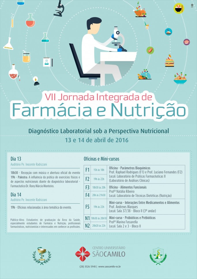 Cartaz – VII Jornada Integrada de Farmácia e Nutrição
