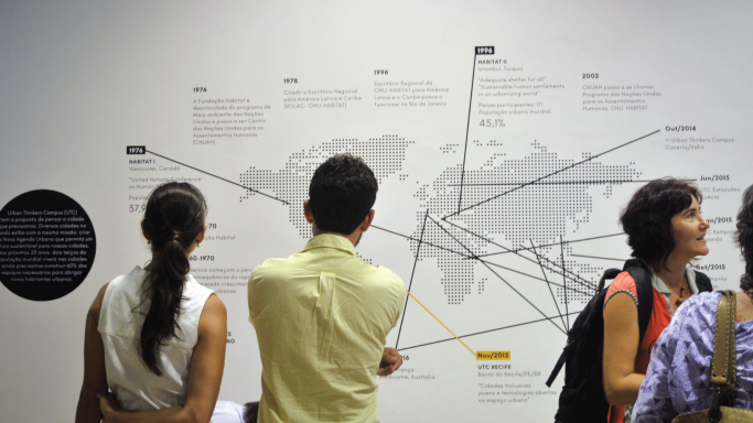 Jovens e ONU
